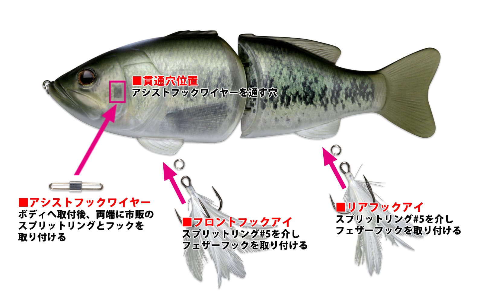コードネームバス/F | deps OFFICIAL HP | デプス 公式HP
