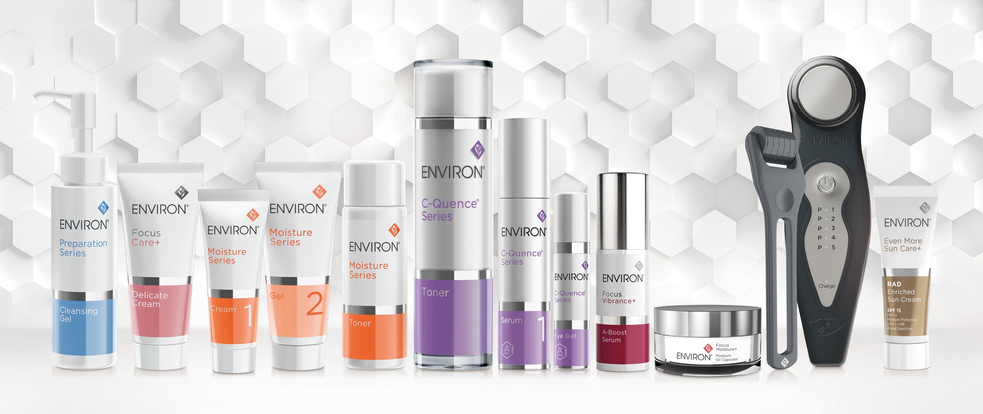 肌細胞の寿命に着目した新しい2つのビタミンA美容液、エンビロン「A