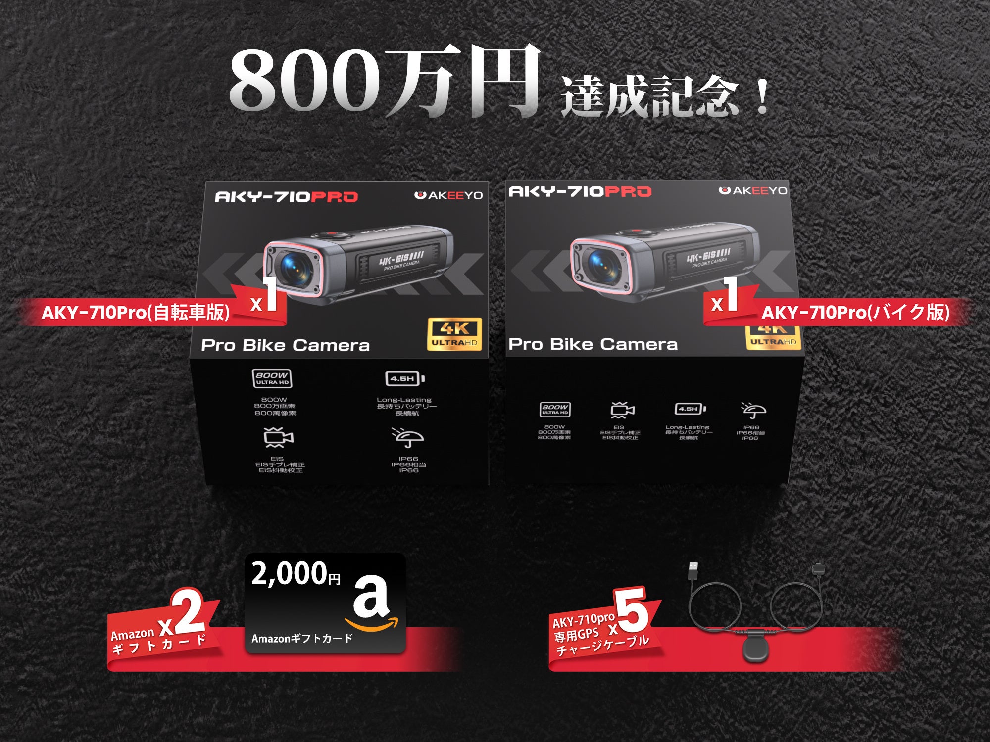Makuakeにて800万円を突破！AKY-710proドライブレコーダー購入者限定