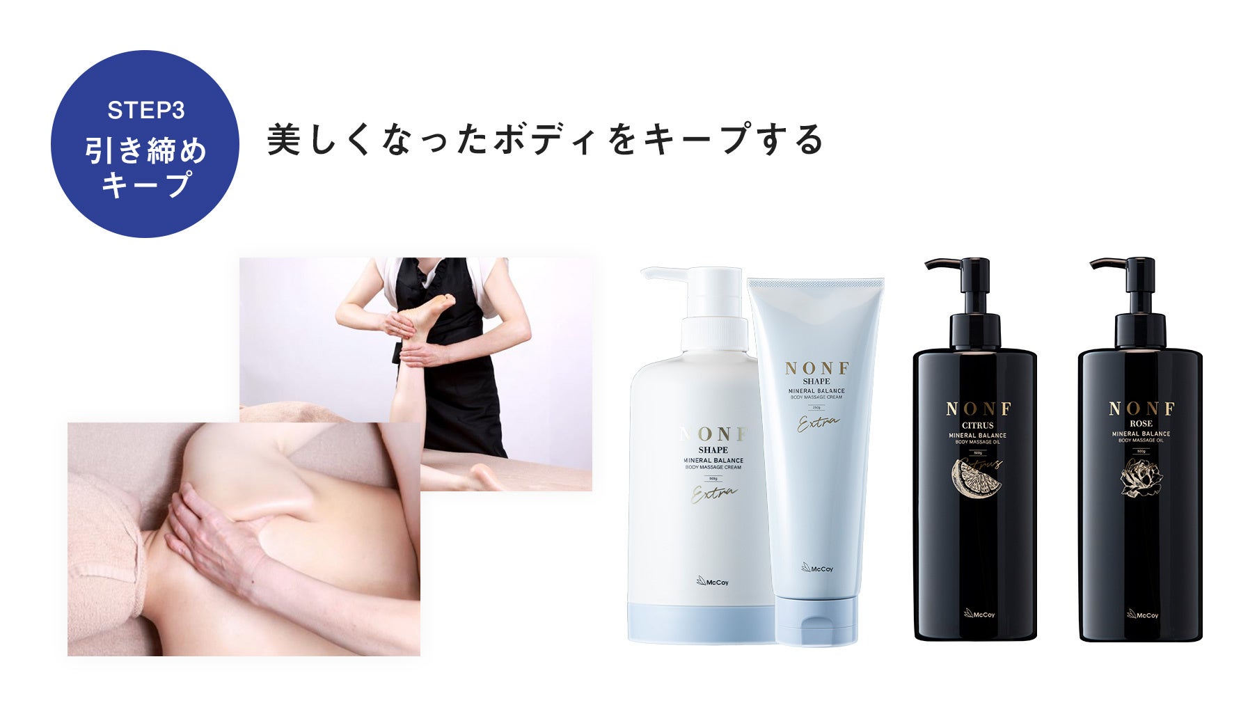 新商品】スリム体質へ導くボディケア『NONF（ノンエフ）』から、新痩身