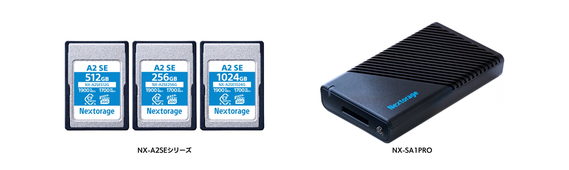 CFexpress™ 4.0 Type Aメモリーカード「NX-A2SEシリーズ」およびUSB