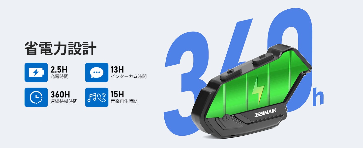 JESIMAIK バイク用Bluetooth インカム二つのモデル新製品発売のご案内