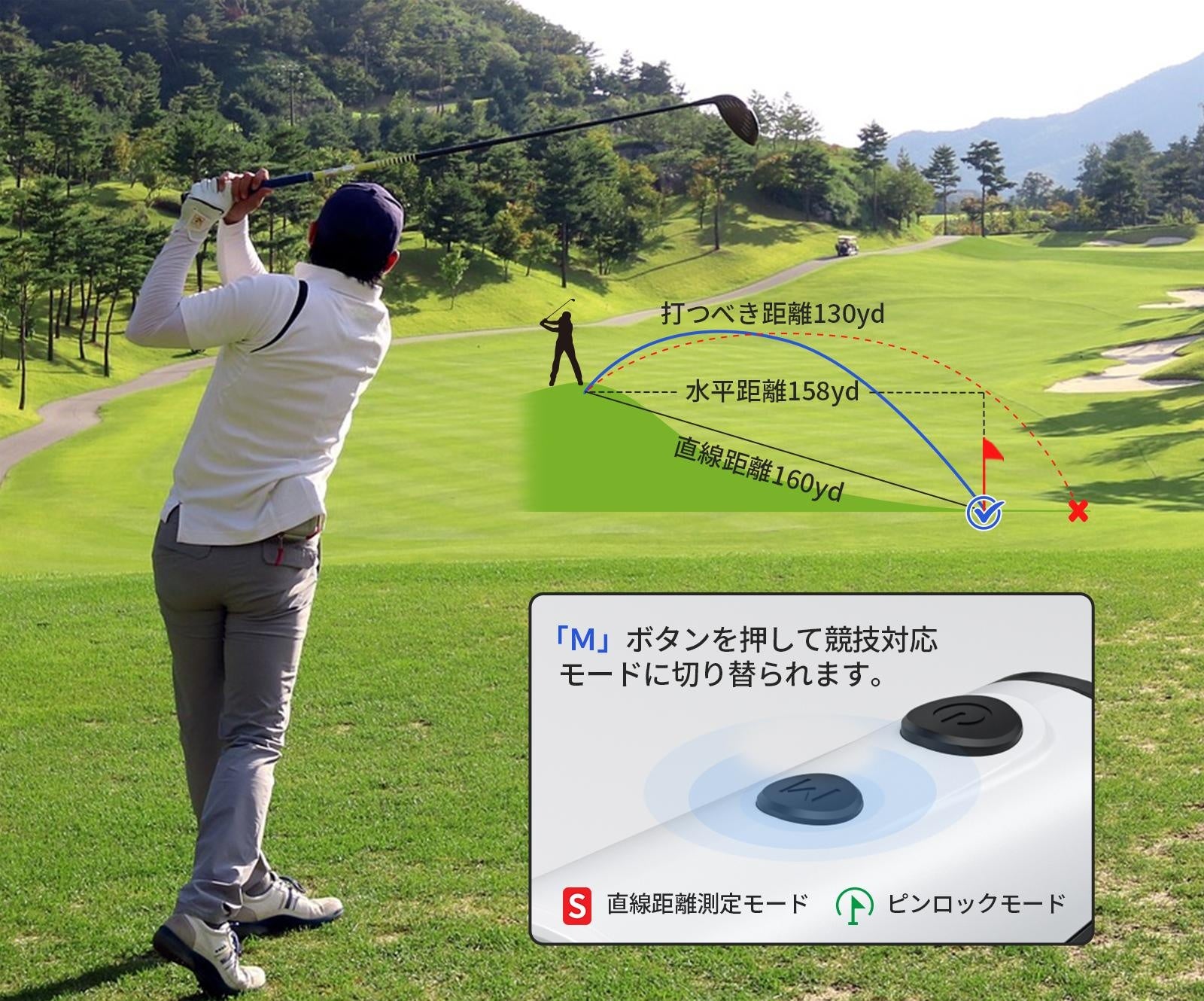 新商品「OUTZOOPゴルフ用レーザー距離計」が発売！ | YINO Electronic