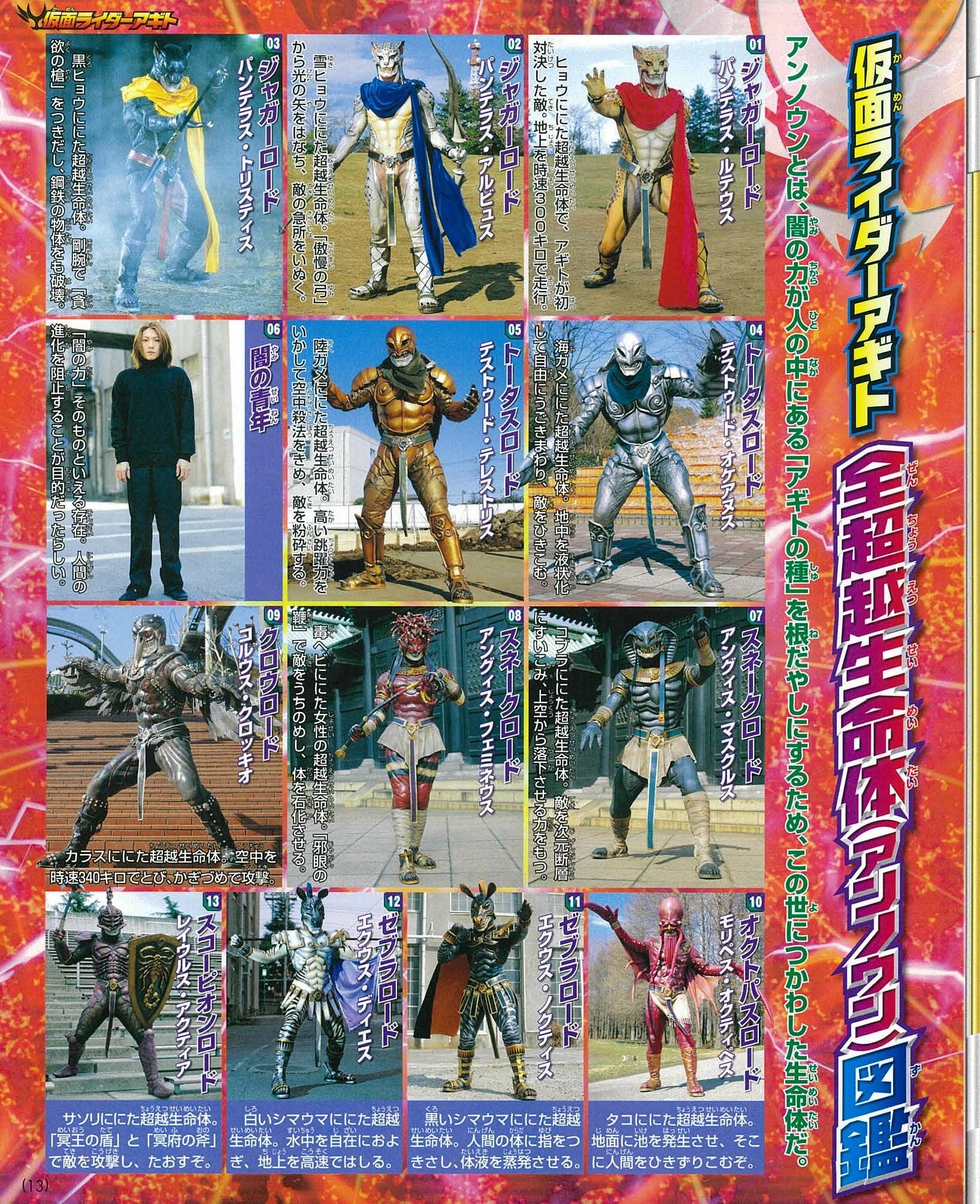 秋田書店 新仮面ライダー怪人図鑑 函付 昭和47年 石森プロ 秋田書店