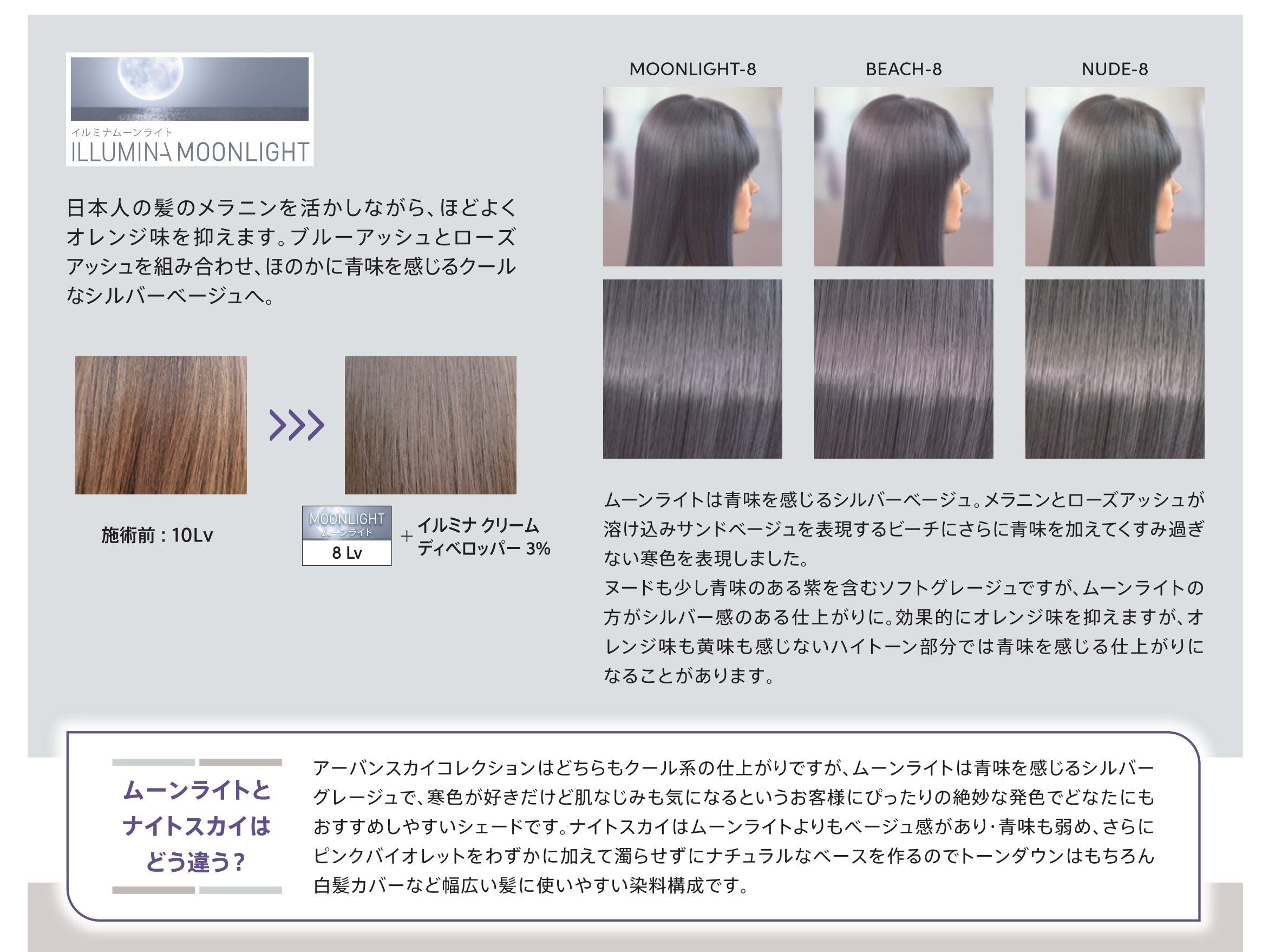 ウエラジャパン合同会社、イルミナカラーに「アーバンスカイ