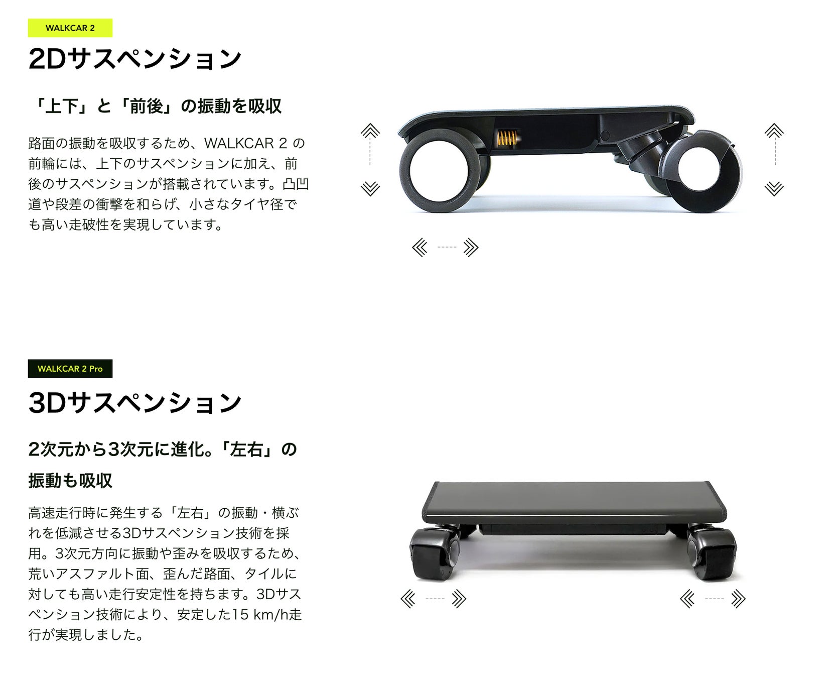 持ち歩けるクルマ WALKCAR 2 / WALKCAR 2 Proを4月1日（月）に発売