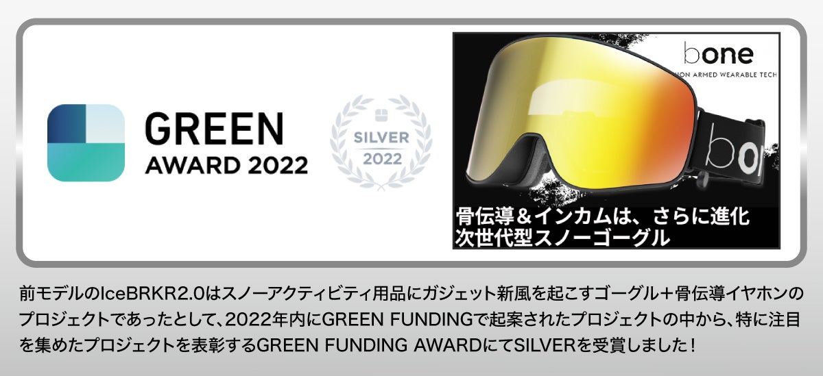 スノーゴーグル×骨伝導イヤホン×Bluetoothインカム】スノーボード