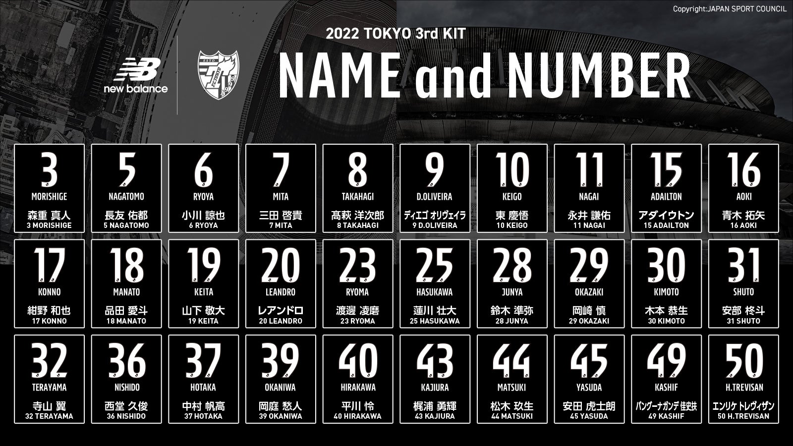 FC東京】2022シーズン3rdユニフォーム着用および受注販売開始の