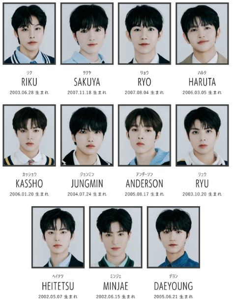 NCT Universe: LASTART (NCT Tokyo) Pre-Debut Reality Show - Ep. 1