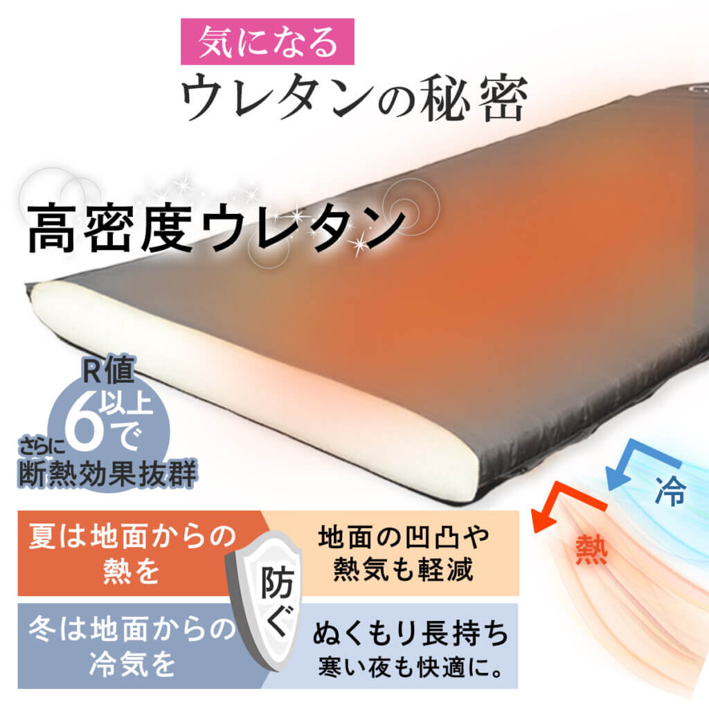 車中泊マット シングル 8㎝ ｜商品｜QUICKCAMP(クイックキャンプ)公式