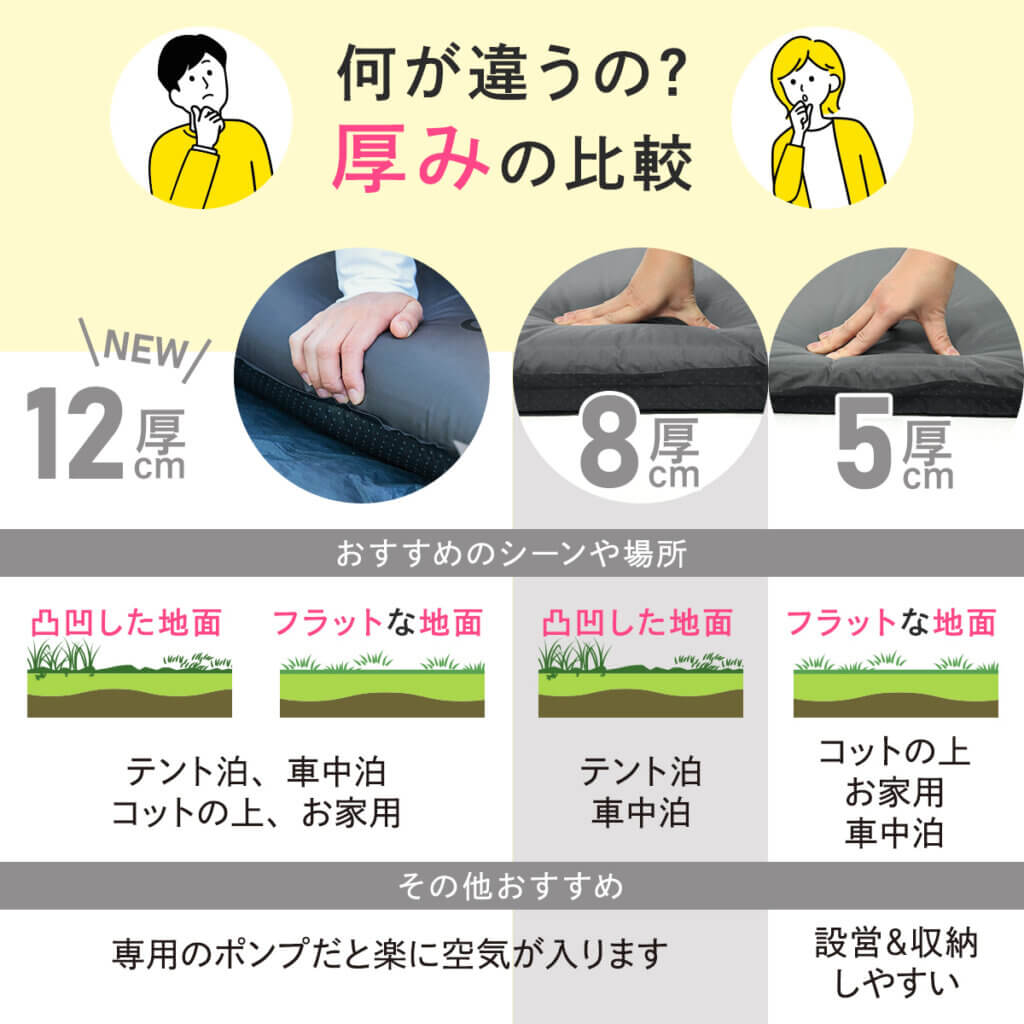 車中泊マット シングル 8㎝ ｜商品｜QUICKCAMP(クイックキャンプ)公式