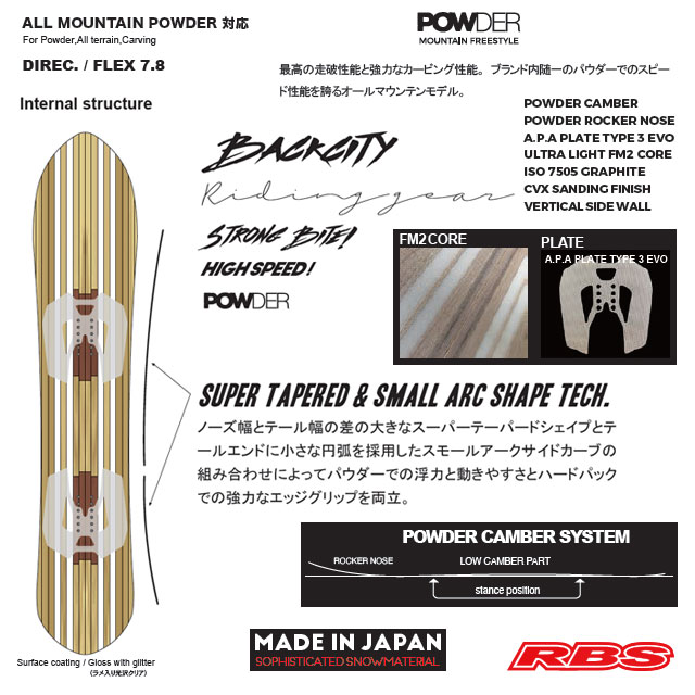 NOVEMBER 25-26 BACKCITY スノーボード 日本正規品 予約商品RBS