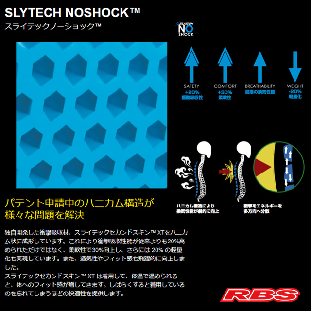 SHRED プロテクター FLEXI BACK PROTECTOR VEST ZIP 【SLYTECH 日本