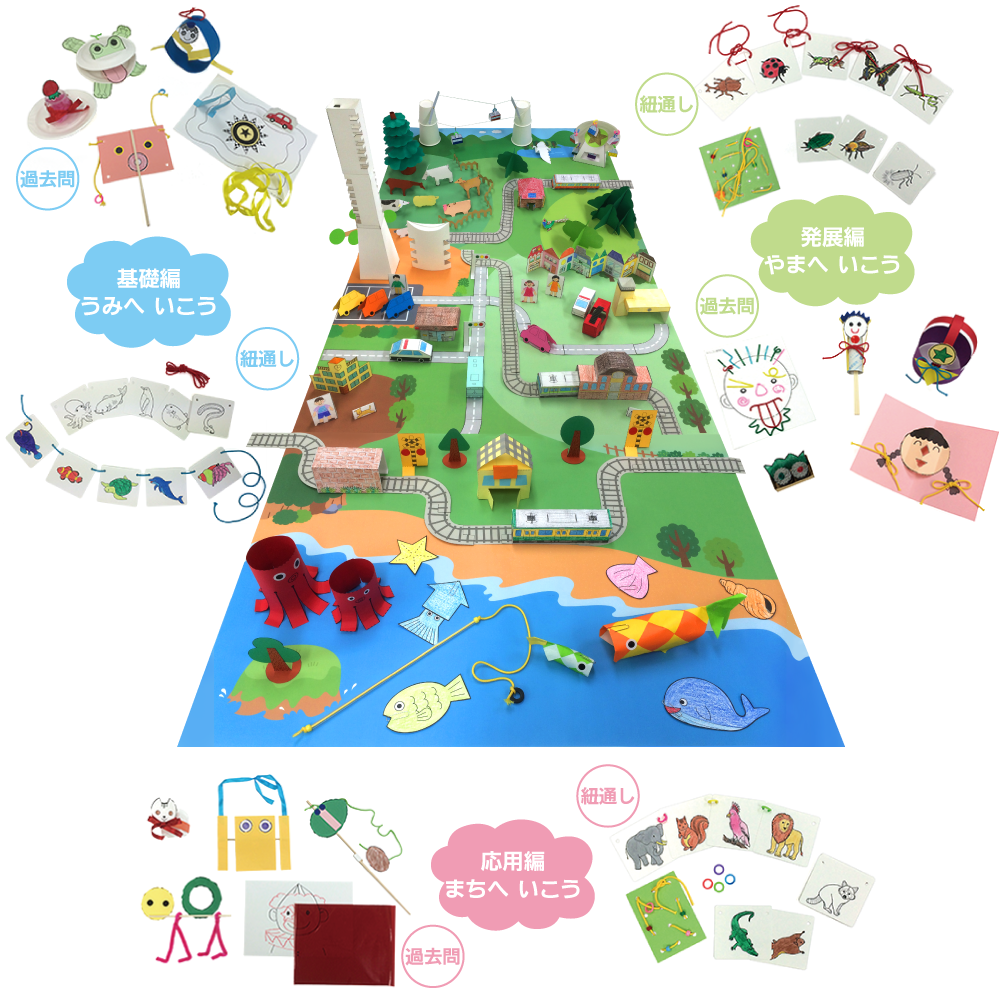 ピクニックボックス｜小学校受験 合格対策問題集・教材の理英会