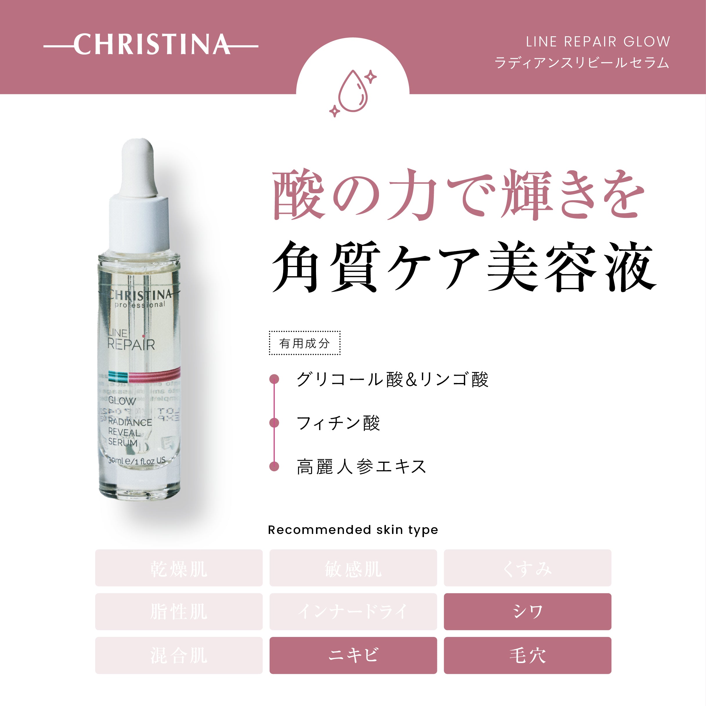 クリスティーナ】グロウ | ラディアンスリビールセラム – Rist TOTAL