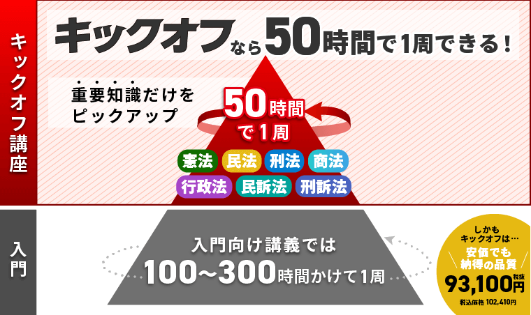 司法試験対策講座 | 【2026・2027年合格目標】キックオフ司法試験予備