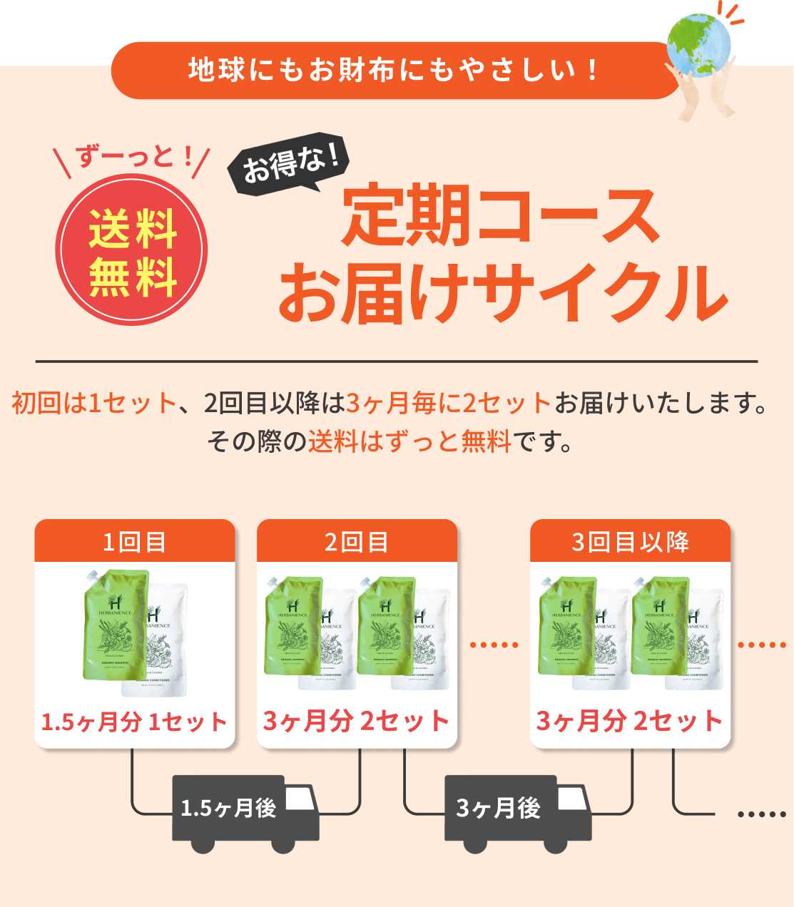 公式【ハーバニエンス シャンプー&コンディショナー】天然由来成分100