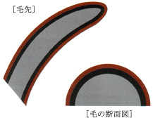 ベル・ジュバンスのメーキングカラー | ベル スズカ