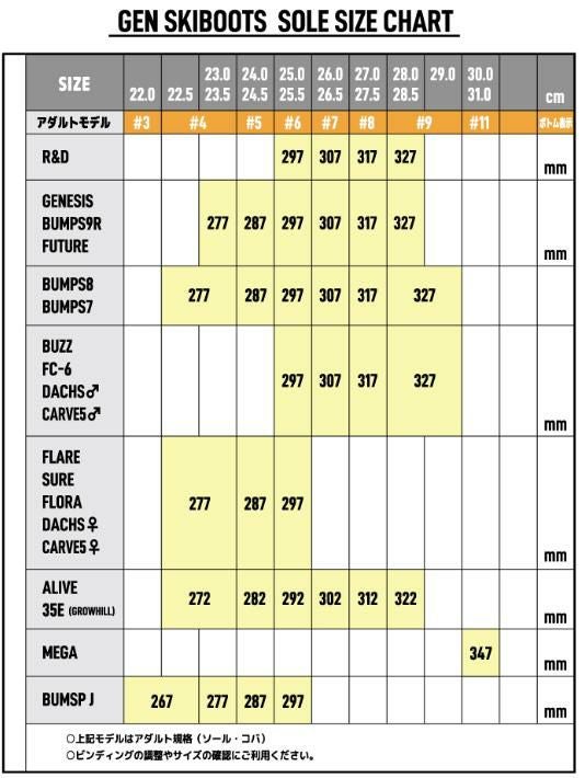 ゲン スキーブーツ CARVE 5 SP ブラックパール Webspoオリジナル 超