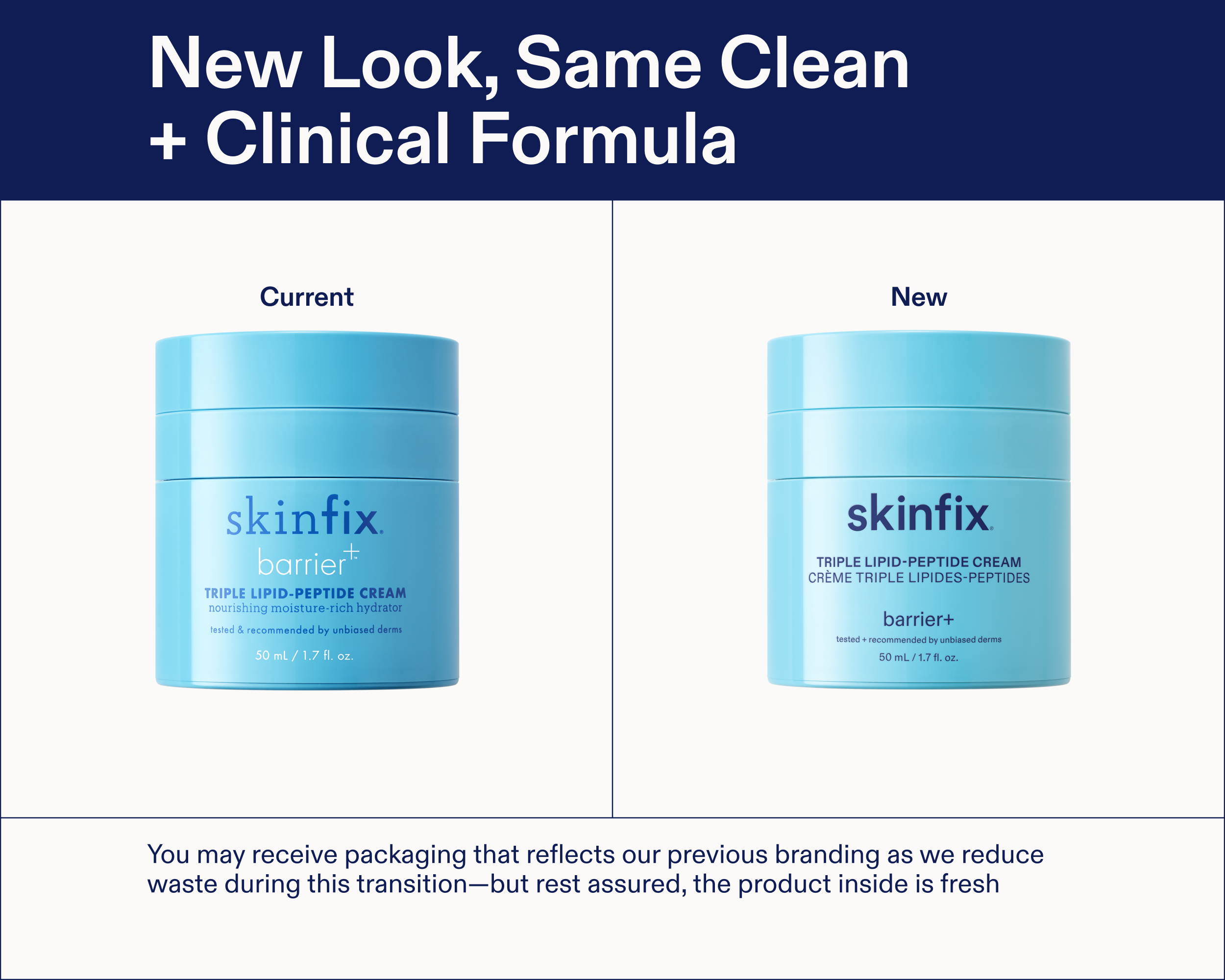 Triple Lipid-Peptide Cream | Skinfix – Skinfix USA