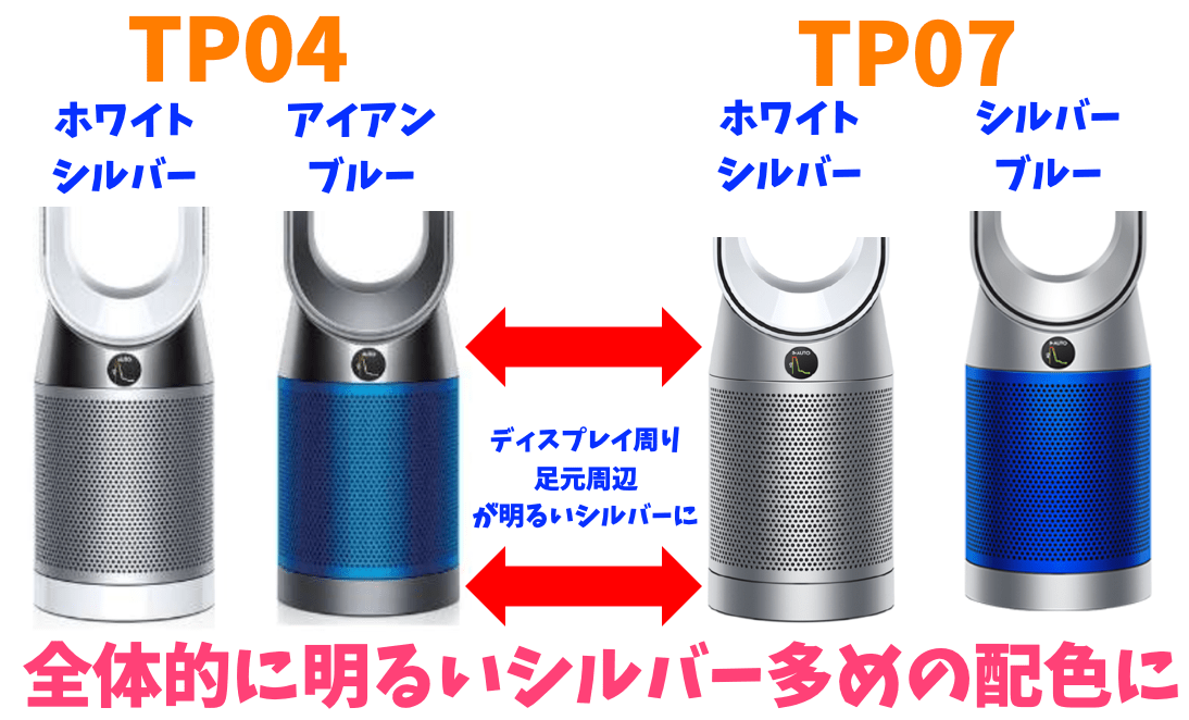 HP04・TP04→HP07・TP07】ダイソンの空気清浄機2021年モデル HP07