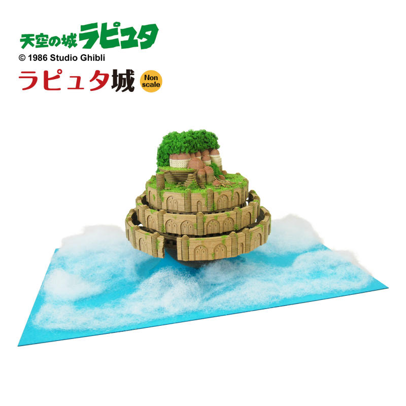 楽天市場】さんけい みにちゅあーとキット nonscale スタジオジブリ