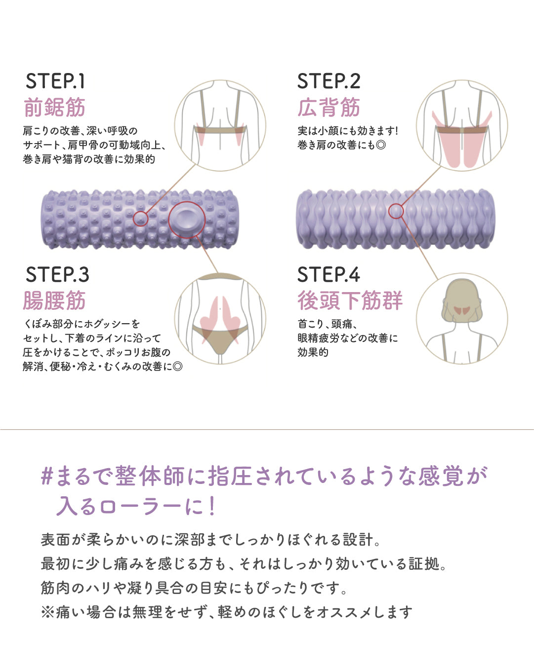 Hogssy Roller – YumiCoreBodySHOP