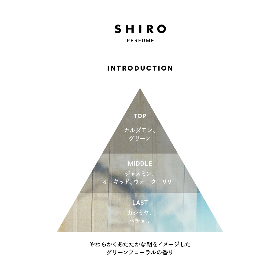 INTRODUCTION ビネガーバスエッセンス | SHIROオフィシャルサイト