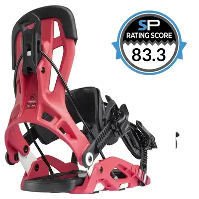 Nidecker Flow Fuse Fusion Review | Snowboarding Profiles