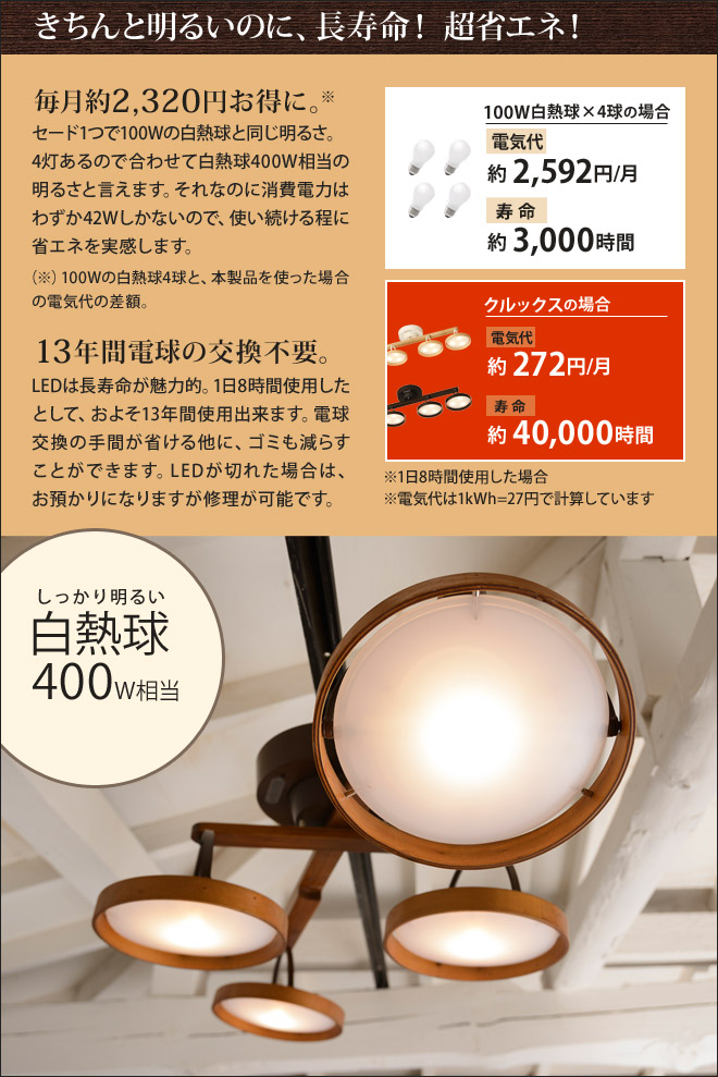 Slimac[スライマック] 4灯シーリングライト クルックス ASP-802