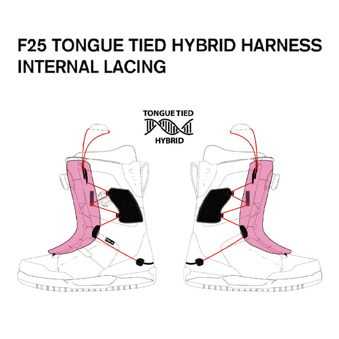 スノーボード ブーツ ライド RIDE TORRENT BLACK 25-26 送料無料 日本