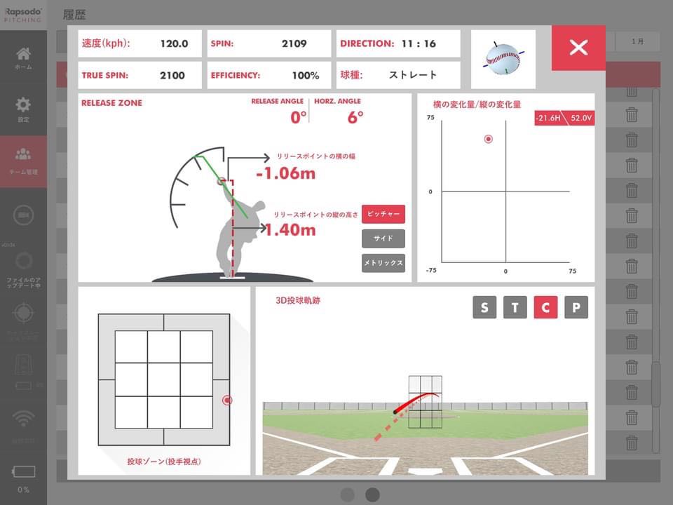 ラプソード（Rapsodo Pitching 2.0）計測・分析・指導 | アスリート