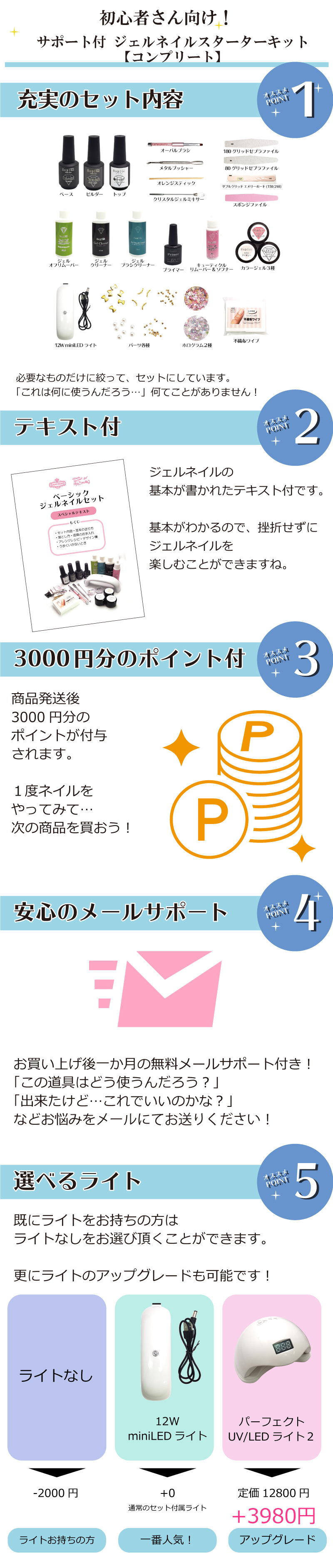 相談付！セルフネイルスターターキット☆ジェルネイルセット