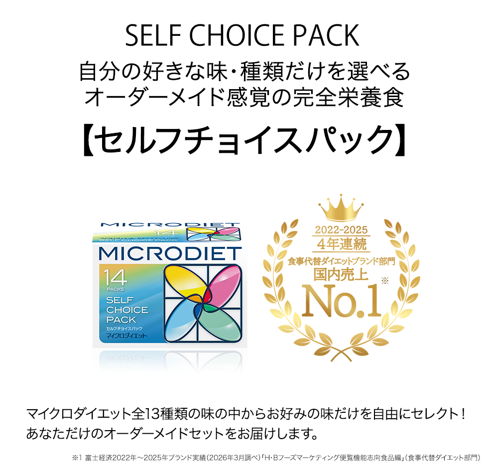 マイクロダイエット セルフチョイスパック14食｜マイクロダイエット全
