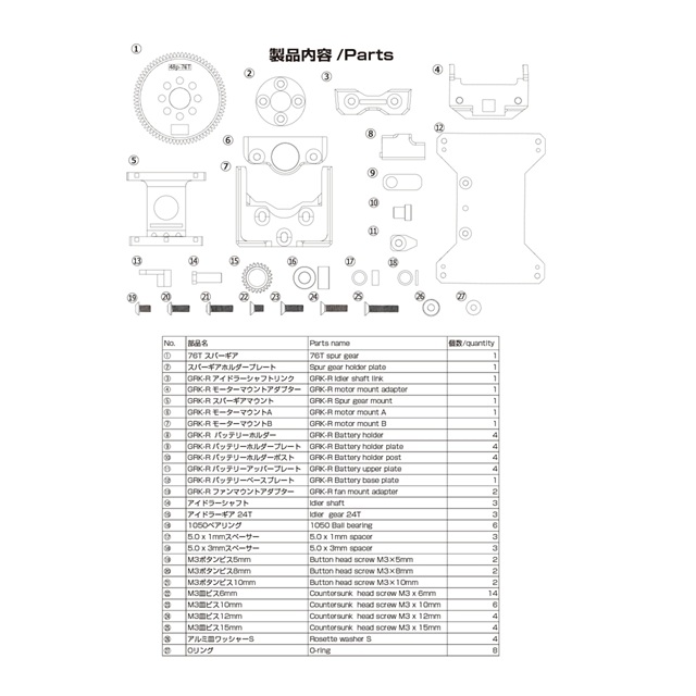 GRK-R モーターユニットコンバージョンセット レッド [GRKRCVRD