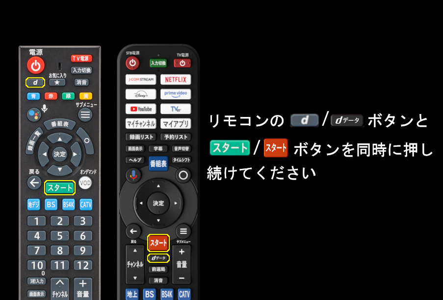 リモコンの設定＜XA401＞ | J:COM サポート