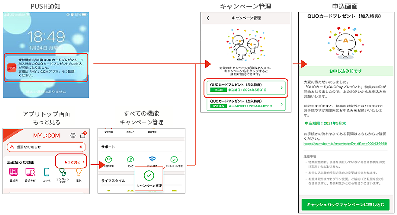 QUOカードプレゼントについて | J:COM サポート
