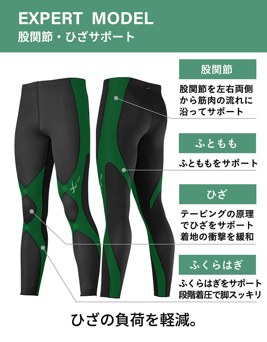 CW－X クール｜ひざ・股関節サポート｜ジョギング・ウォーキングに
