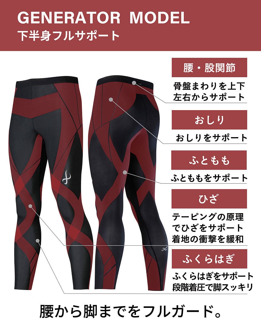 CW－X 下半身フルサポート｜マラソン・球技・スキー・スノーボード