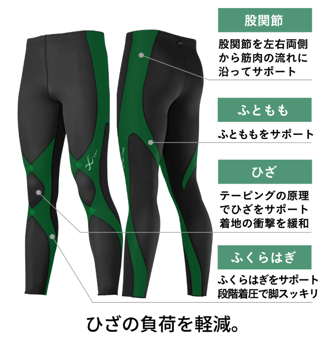 スポーツタイツの選び方｜ワコール直営の公式下着通販サイト ワコール