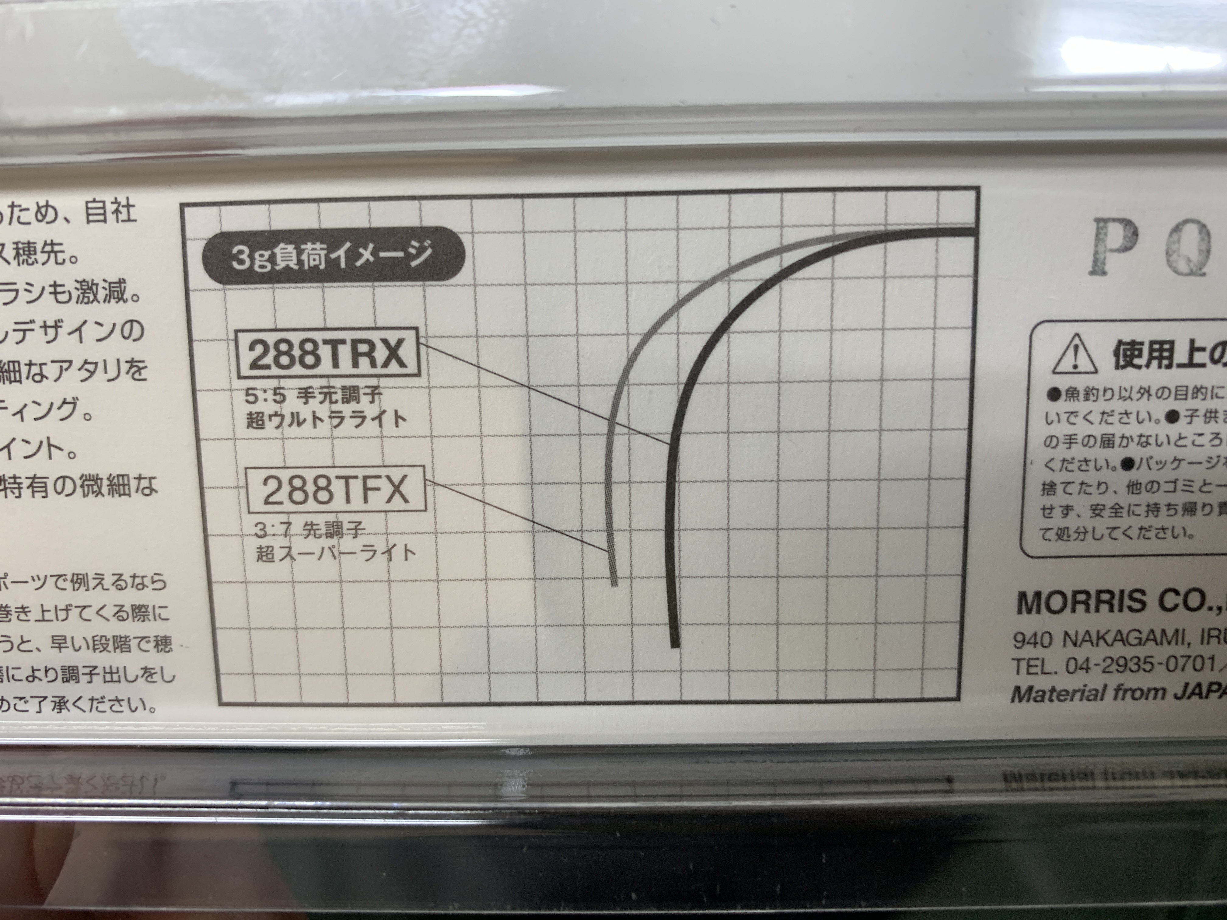 バリバス VAR-288TRX | てぃんくんの釣り日記