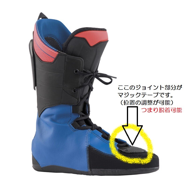 7月に入ったので、フォーミングインナーキャンペーンの追加プラン登場