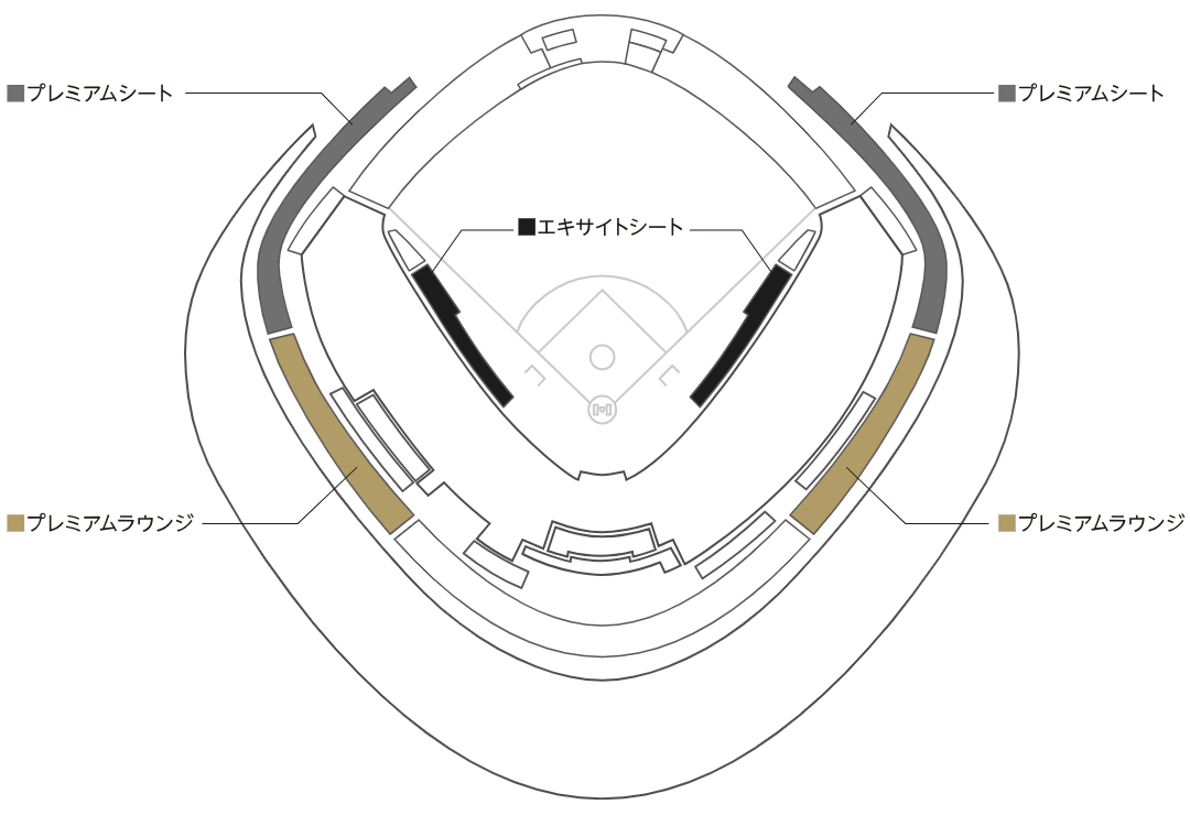 MLB TOKYO SERIES 2025 | made in JAPAN