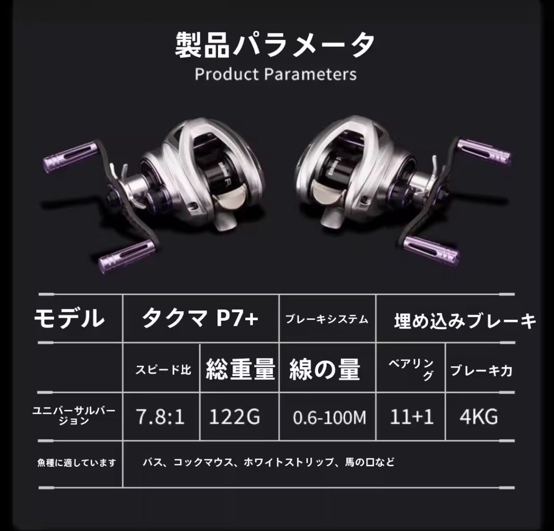 ついに1万円の中華製DCリールが登場！DMKのCHEETAHを買ったらヤバい