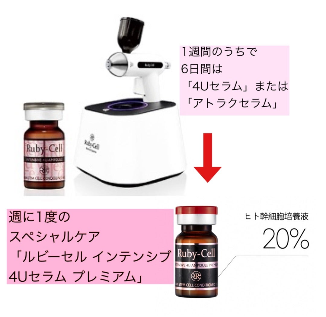 ルビーセル どんな肌の方にも寄り添うセラム！ | NAILIST kaori~藤枝市