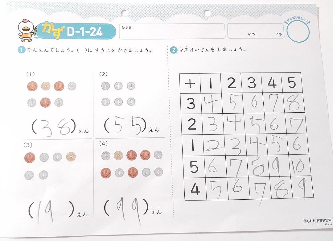 七田式プリントD-1》小学生になる準備！最初はCの復習から | 【2人の