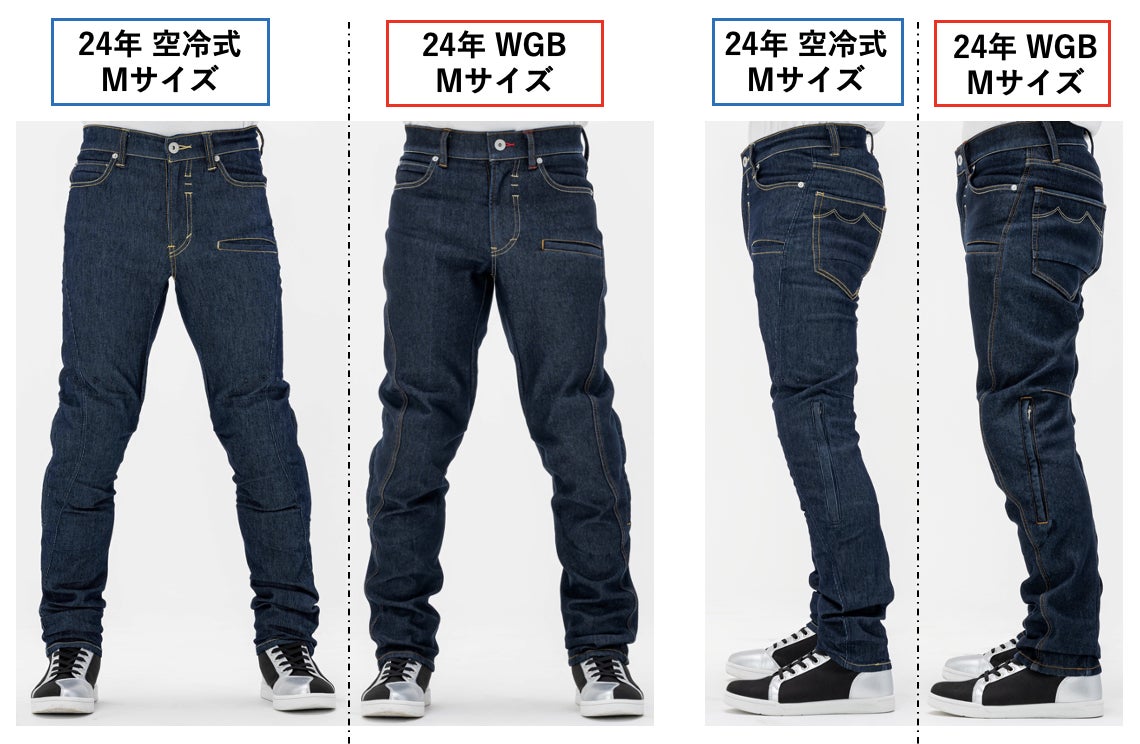 第1期：冬のライダー専用【防風ジーンズ】が「+11℃発熱」「保温機能