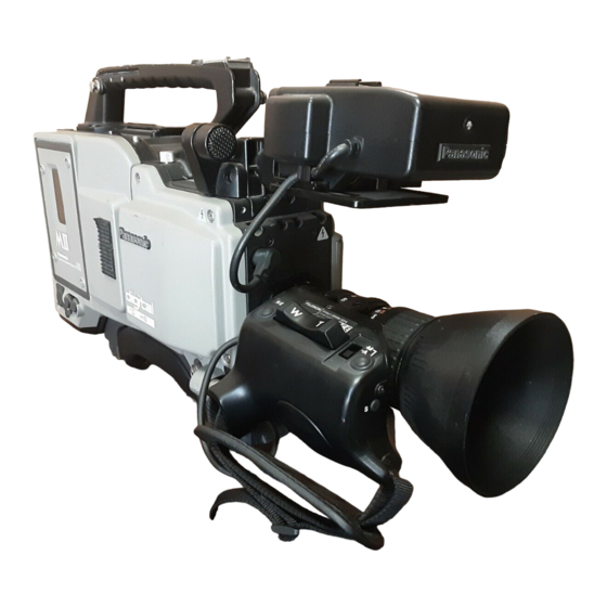 Panasonic WV-F565 Manuals | ManualsLib