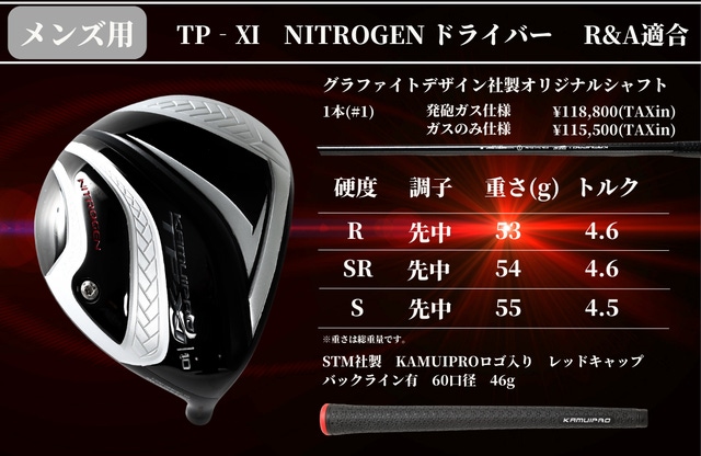 圧倒的飛距離で、曲がりにくい。「飛びのカムイ」が独自開発した新作