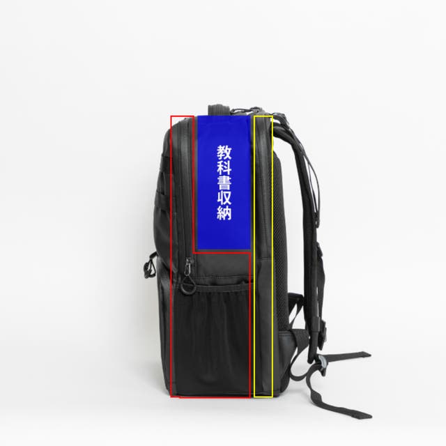 中高生の使いやすさを、極限まで考え抜いたリュック「ShoEir